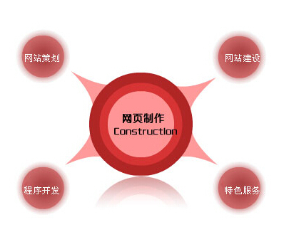 南山球友会中国官方网站公司,南山专业网页设计制作开发网络公司